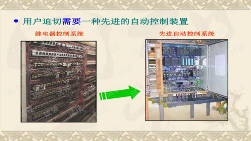 精品資料系列2021 西門子plc自學教程 從入門到精通 .ppt
