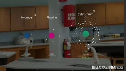 趣味教學新體驗,ar教育產品解決方案