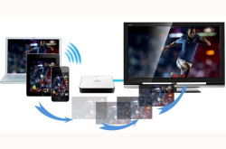 多屏互動 專題 標簽 znds資訊