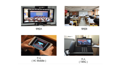 校際溝通丨互動教研丨遠程培訓