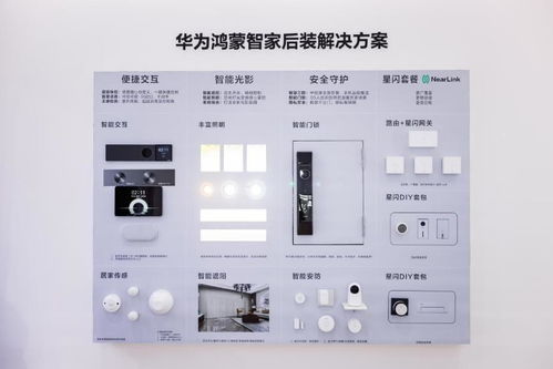 華為鴻蒙生態全景綻放2025中國聯通合作伙伴大會 開啟智慧新紀元